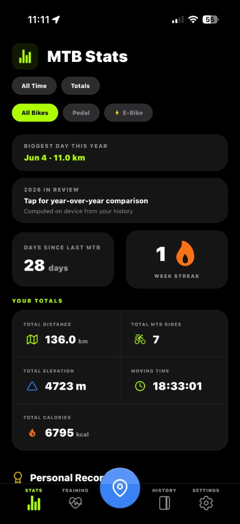 YourTrackPal MTB yearly stats computed on device